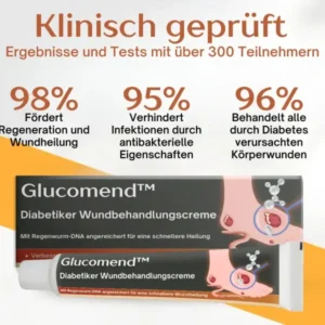 Glucomend™ Diabetiker Wundbehandlungscreme