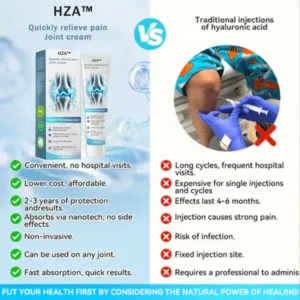 HZA™ Joint Repair Cream