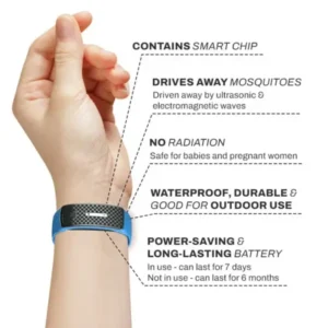 Histone™ Matteo Ultrasonic Body Shaping Wristband Pro