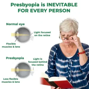 Holiday Sale BBOJI™ Presbyopia Eye Drops