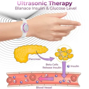 Holiday Sale BSWELL™ Ultrasonic Fat Blasting and Detoxifying Wristband