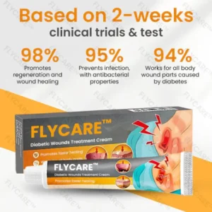 Holiday Sale FLYCARE™ Diabetic Wounds Treatment Cream