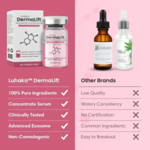 LUHAKA™ DermaLift Rejuvenating Exosome Serum