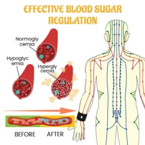 NESLEMY™ SugarBalance Wristband