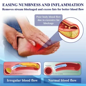 NerviEase™ Ultrasonic Circulation Band