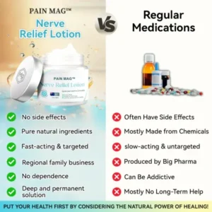 PainMag™ Nerve Relief Lotion