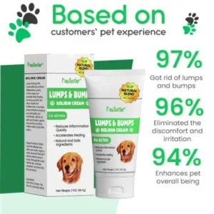 PawSoothe™ Lumps & Bumps Pet Cream