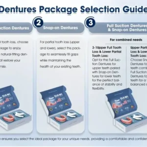 QIAWI – Premium Custom Silicone Denture Set