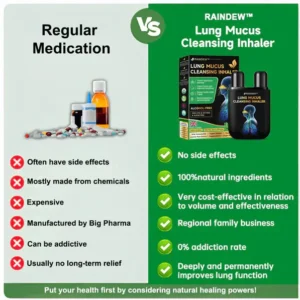 Raindew™ Lung Mucus Cleansing Inhaler