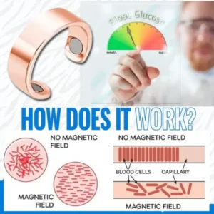 Sugar Control Magnetic Ring