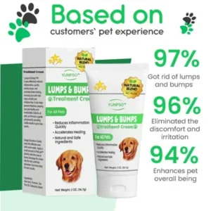 YUNPSO™ Treatment Lumps & Bumps Pet Cream