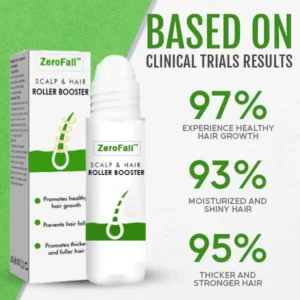 ZeroFall™ Scalp & Hair Roller Booster – Proven and Tested by Dermatologist