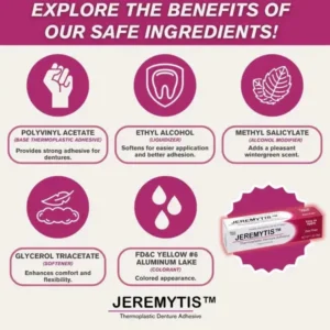 JEREMYTIS™ Thermoplastic Denture Adhesive