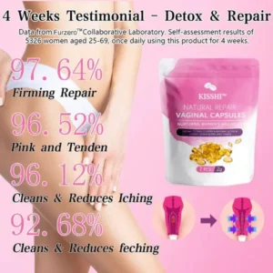 Kisshi™ Instant Itch Relief & Natural Detox & Firming Repair & Pink and Tender Natural Capsules