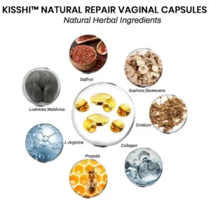 Kisshi™ Instant Itch Relief & Natural Detox & Firming Repair & Pink and Tender Natural Capsules