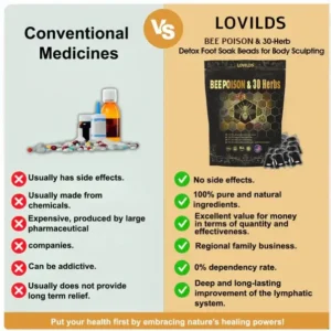 LOVILDS® Bee Poison & 30-Herb Detox Foot Soak Beads for Body Sculpting