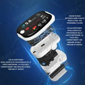 Winter Sale HERMSA High Precision Non-Invasive Multi-Purpose Medical Device (For Monitoring Blood Glucose, Blood Oxygen and Blood Pressure)